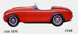 1948 Ferrari 166 MM